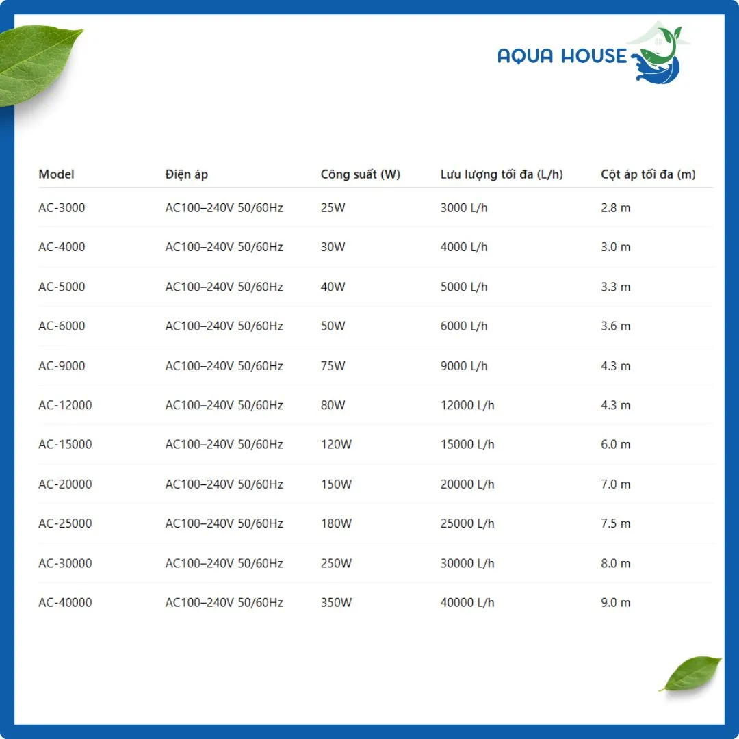 Máy bơm hồ cá tiết kiệm điện Enjoy Royal AC Pump, thành phần thiết yếu của hệ thống lọc.